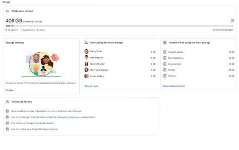How To Find Who Uses The Most Space On Google Workspace