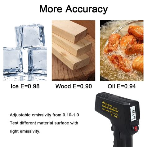 Ketotek Infrared Thermometer Gun Non Contact Digital Laser