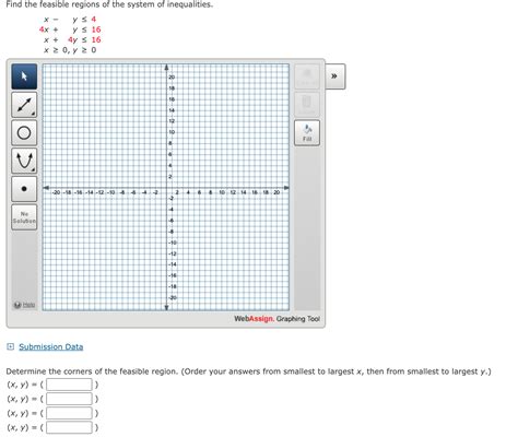 Solved Find The Feasible Regions Of The System Of Inequa