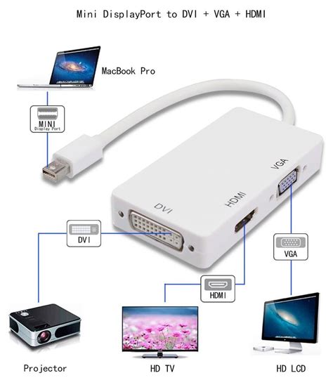 Alfais 4639 Mini Displayport Hdmi Vga Dvi Çevirici Dönüştürücü Adaptör