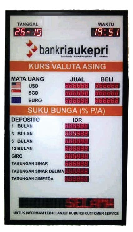 Display Informasi Batara Elektrindo Spesialis Andon System