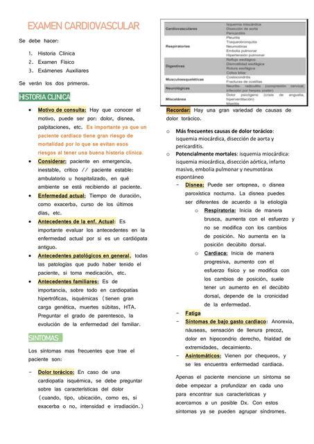 Examen Cardiovascular Ariana 2001 UDocz