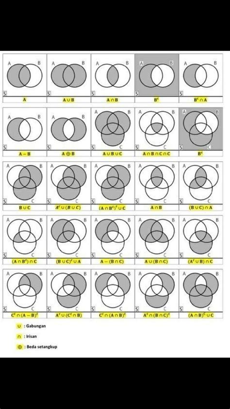 What Is Matrix In Math Introduction Types Matrices Operations Artofit