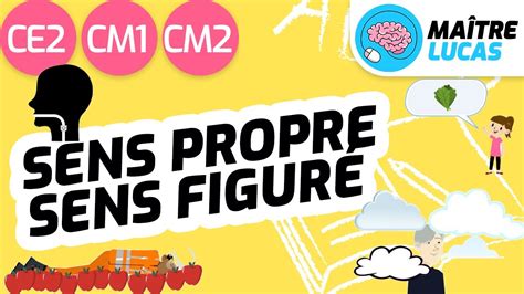 Le Sens Propre Et Le Sens Figur Ce Cm Cm Me Fran Ais