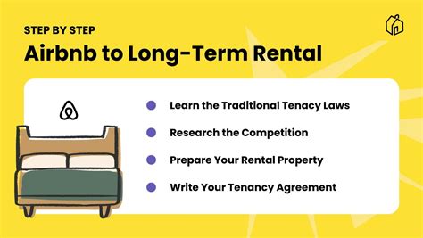 How To Convert Your Airbnb Into A Long Term Rental