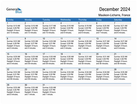 December 2024 Sunrise And Sunset Calendar For Mauleon Licharre PDF