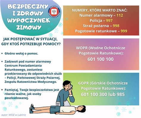 Akcja Bezpieczny I Zdrowy Wypoczynek Zimowy Przedszkole Miejskie Nr