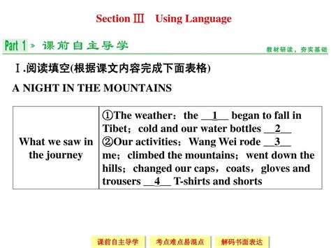 【创新设计】2014 2015学年高中英语配套课件：必修1 Unit 3 Section Ⅲ人教版课标通用word文档在线阅读与下载无忧文档