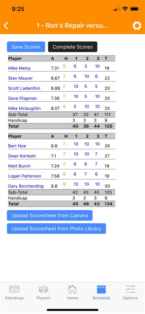 Pool League Scores