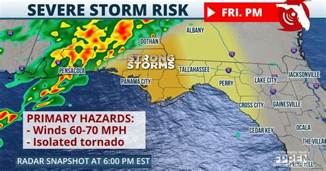 Damaging Winds And Isolated Tornadoes Are Possible In Panhandle North