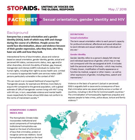 Stopaids Factsheet Sexual Orientation Gender Identity And Hiv Ippf