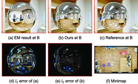 comparisons  environment mapping em    environment map