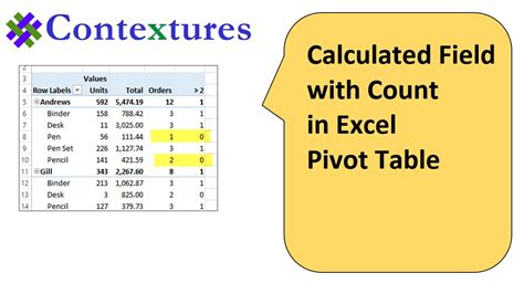 Calculate Number Of Rows In Pivot Table My Bios