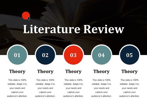 Literature Review Ppt Slides Deck | PowerPoint Presentation Designs | Slide PPT Graphics ...