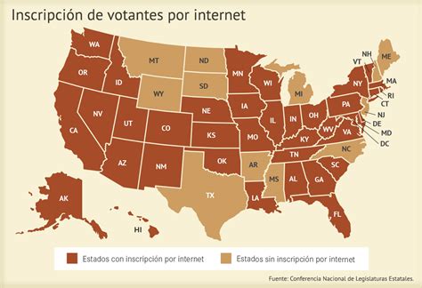 Guía Para Votar En Las Elecciones Primarias Del 2020