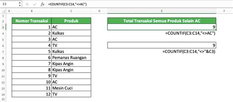 Cara Menuliskan “Tidak Sama Dengan” di Excel - Compute Expert