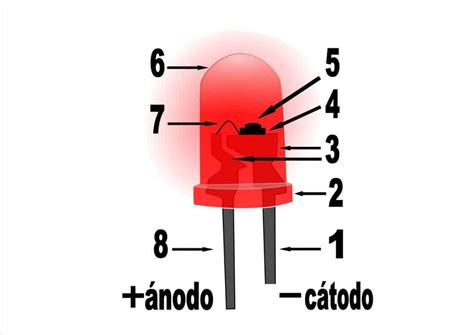 Diodo Led Funcionamiento Y Como Se Usa Pasión Electrónica