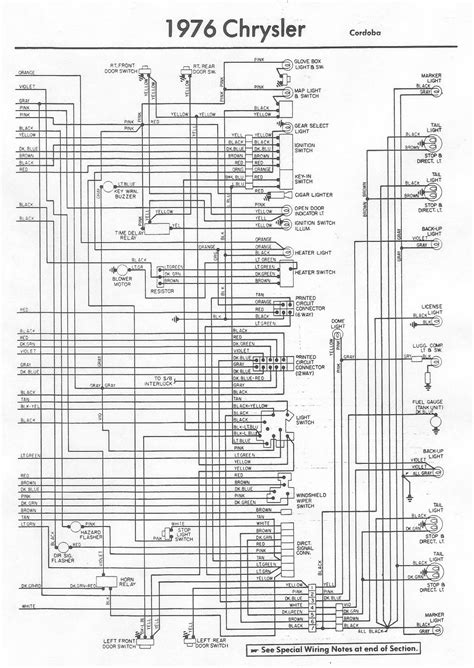 Technical Articles Library Wiring Section