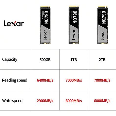 Lexar Lexar NQ790 PCIe 4 0 SSD M 2 2280 PCIe Gen 4x4 NVMe Original 500