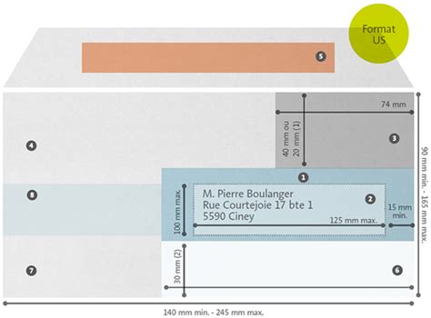 Position Adresse Enveloppe A4