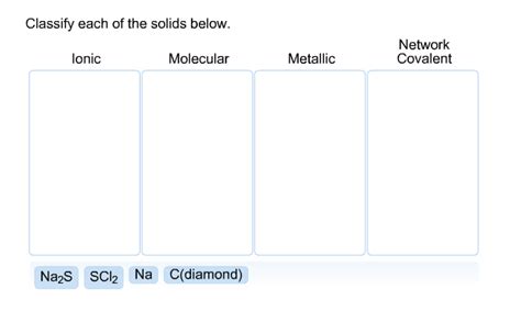 Solved Classify Each Of The Solids Below Ionic Molecular