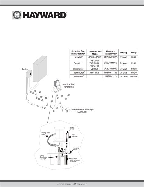 Hayward Gva 24 Wiring Diagram Esquilo Io