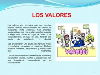 Los Valores PPT