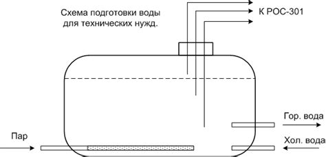 Рос 301 Инструкция - allegehardware