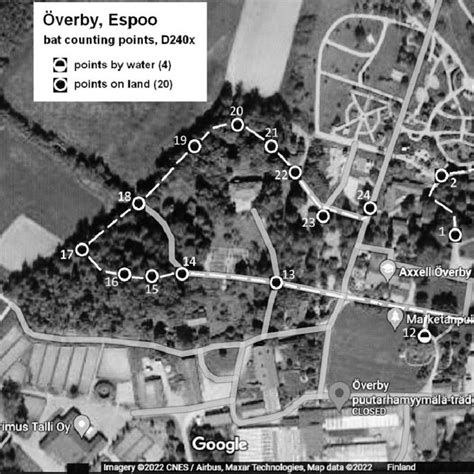 Bat Counting Points At Överby Espoo Download Scientific Diagram