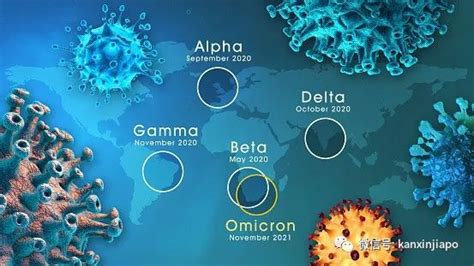 两大变种毒株恐结合成超级病毒；机场人员密接后确诊奥密克戎；新中航班接连取消