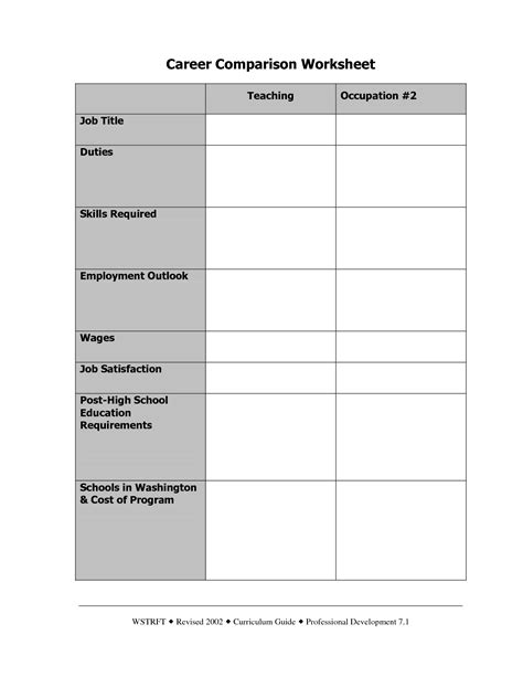 17 Job Search Planning Worksheet Free Pdf At