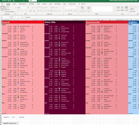 Interactive Premier League Table in Excel Download - Yi's Blog