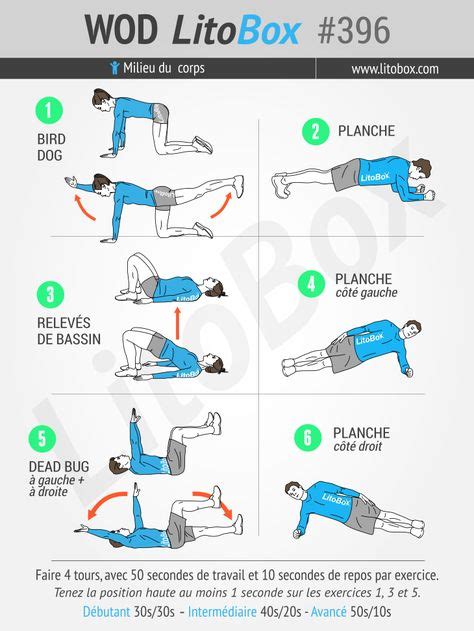 10 idées de Gainages planches gainage gainage planche exercice gainage