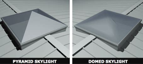 Skylight And Smoke Vent Supplier | Design Components Inc