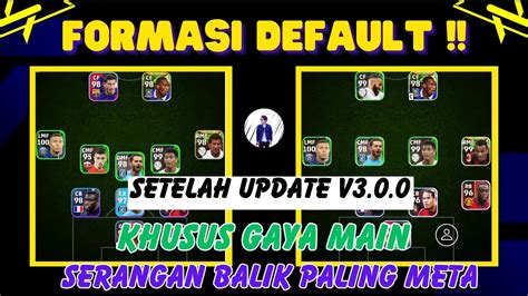 FORMASI DEFAULT KHUSUS GAYA MAIN SERANGAN BALIK PALING META DI