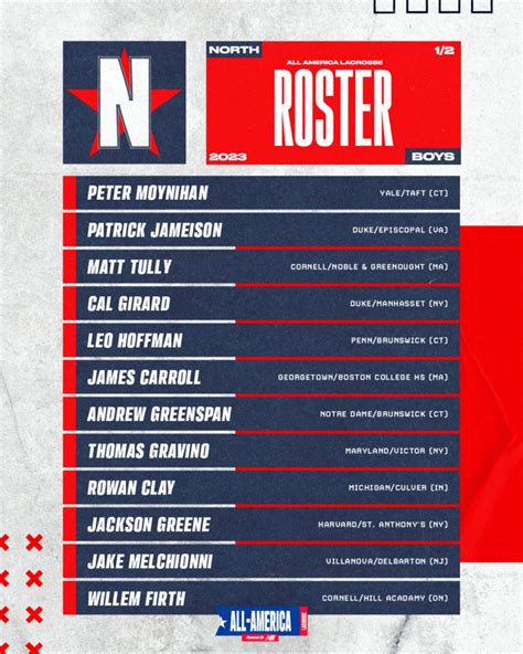 All America Lacrosse » 2023 Boys Senior Game Rosters