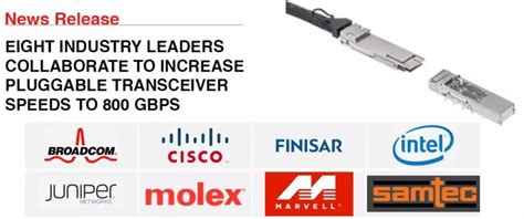 800g Optical Transceiver A New Drive For Next Gen Dci Fibermall