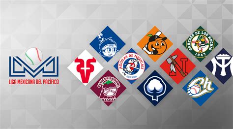 Liga Mexicana del Pacífico LMP Liga Invernales LasMayores