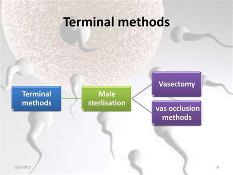 Recent Advances In Male Contraception Ppt