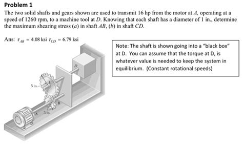 Solved Problem The Two Solid Shafts And Gears Shown Are Chegg