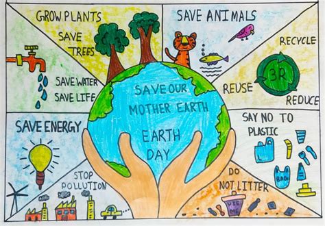 Save Mother Earth