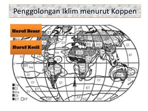 Pembagian Iklim Menurut Wkoppen