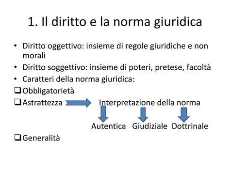 Modulo Il Diritto E La Norma Giuridica Modulo Lordinamento