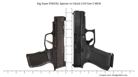 Sig Sauer P365XL Spectre Vs Glock G19 Gen 5 MOS Size Comparison