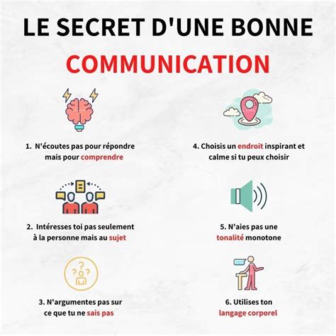 Secret D Une Bonne Communication Management Des Entreprises