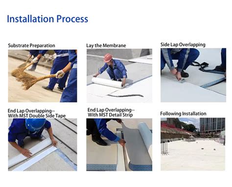 How To Install Tpo Membrane Roof