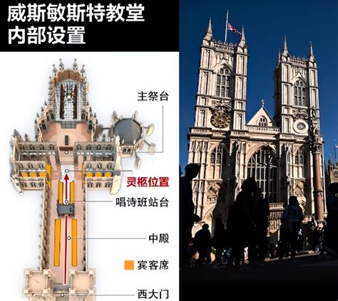 英女王葬礼流程重点曝光，超20位王室成员露面，丹麦女王眼含泪光腾讯新闻