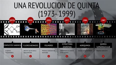 Quinta Revoluci N Qu Mica