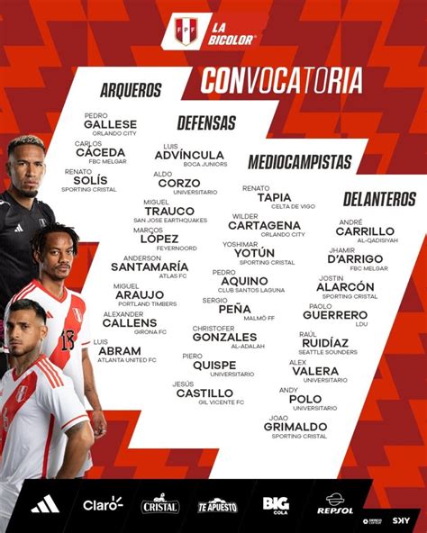 Selección peruana esta es la lista final de Juan Reynoso para