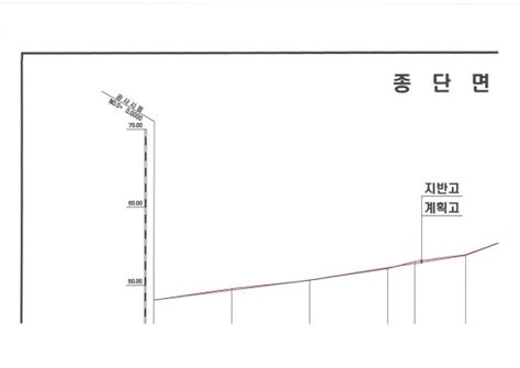 토목 도면 읽기종단면도 네이버 블로그